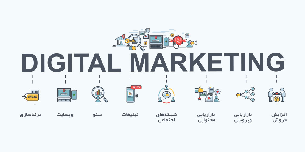 انواع دیجیتال مارکتینگ